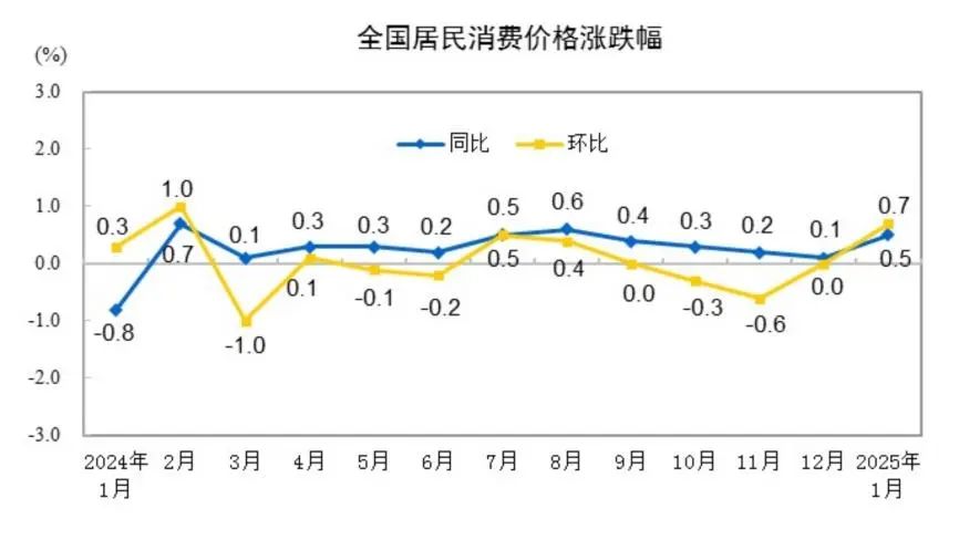 震撼消息不断，一切都变了？很多事情依然迫在眉睫_震撼消息不断，一切都变了？很多事情依然迫在眉睫_
